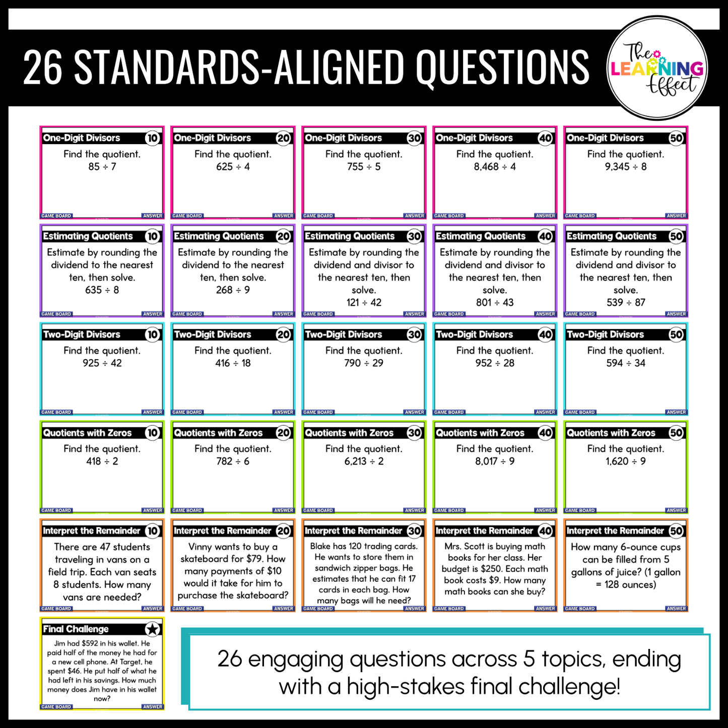 Divide by Whole Numbers Game Show | 5th Grade Math Division Test Prep Activity