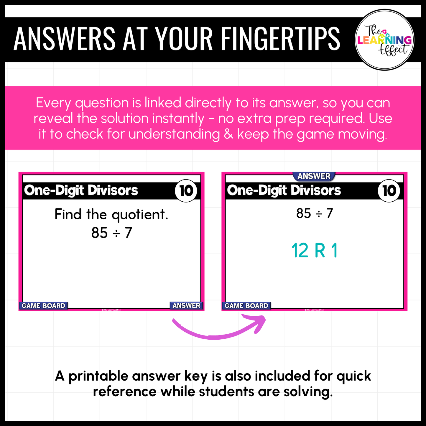 Divide by Whole Numbers Game Show | 5th Grade Math Division Test Prep Activity