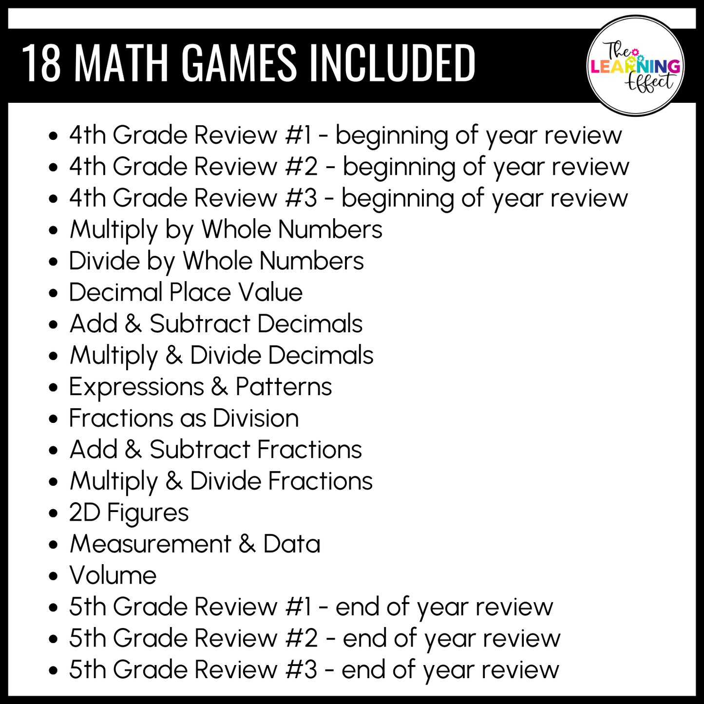 5th Grade Math Game Show BUNDLE | All Standards Test Prep Review Activities