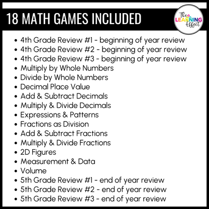 5th Grade Math Game Show BUNDLE | All Standards Test Prep Review Activities