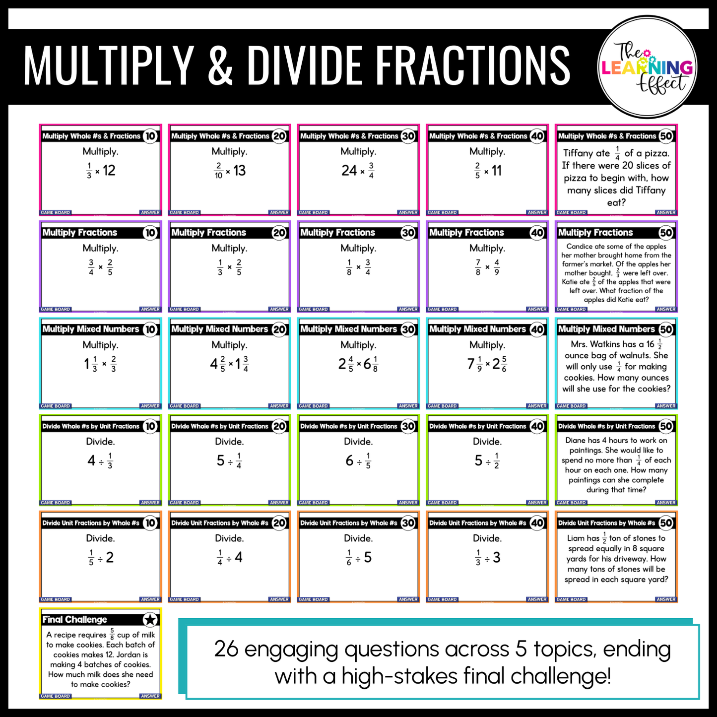 5th Grade Math Game Show BUNDLE | All Standards Test Prep Review Activities