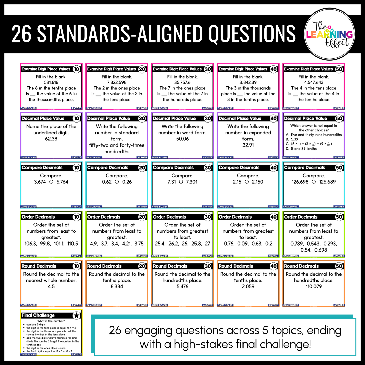 Decimal Place Value Game Show | 5th Grade Math Review Test Prep Activity
