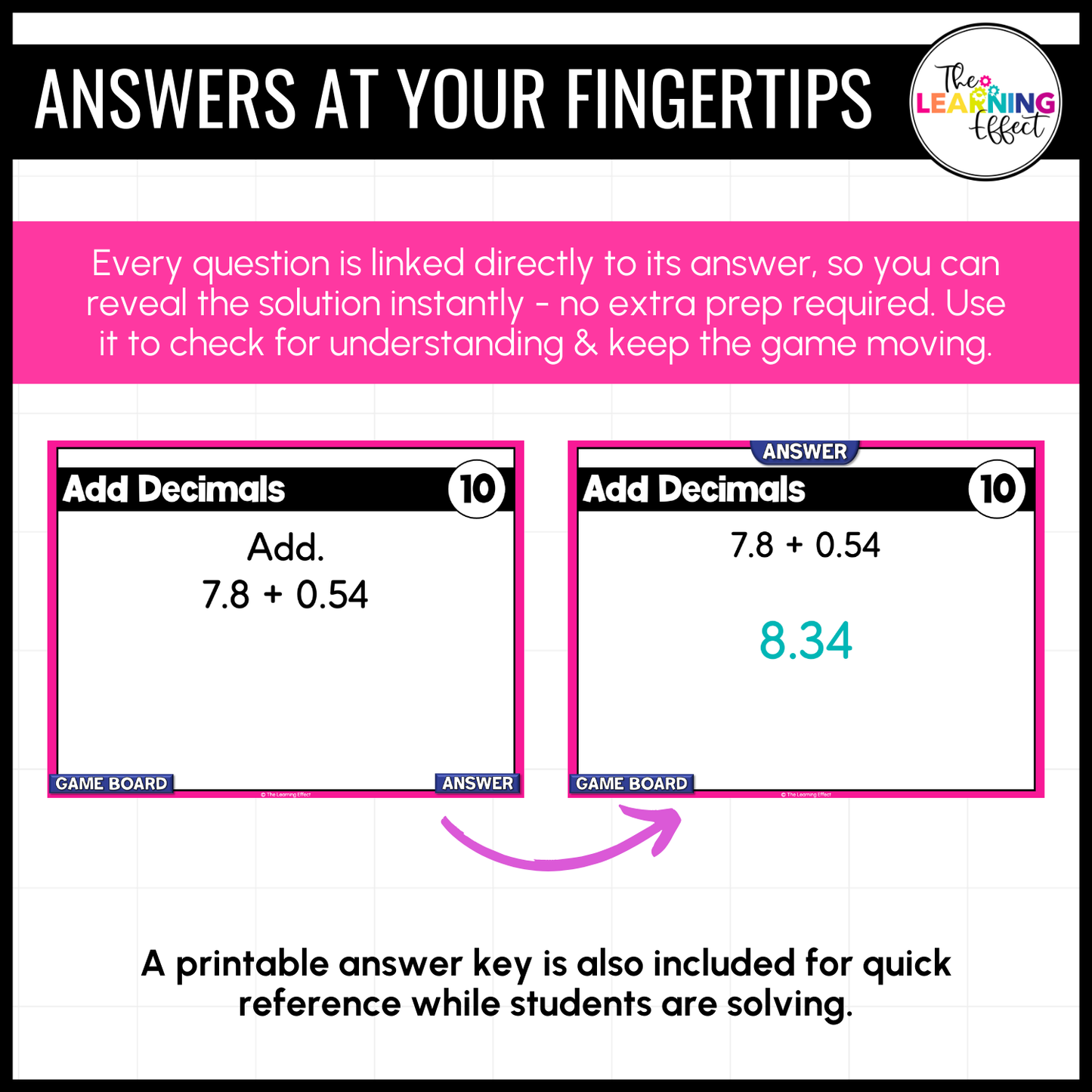 Adding and Subtracting Decimals Game Show | 5th Grade Math Test Prep Activity