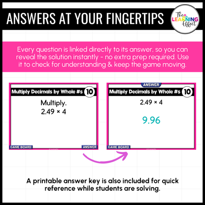 Multiplying and Dividing Decimals Game Show | 5th Grade Math Review Activity