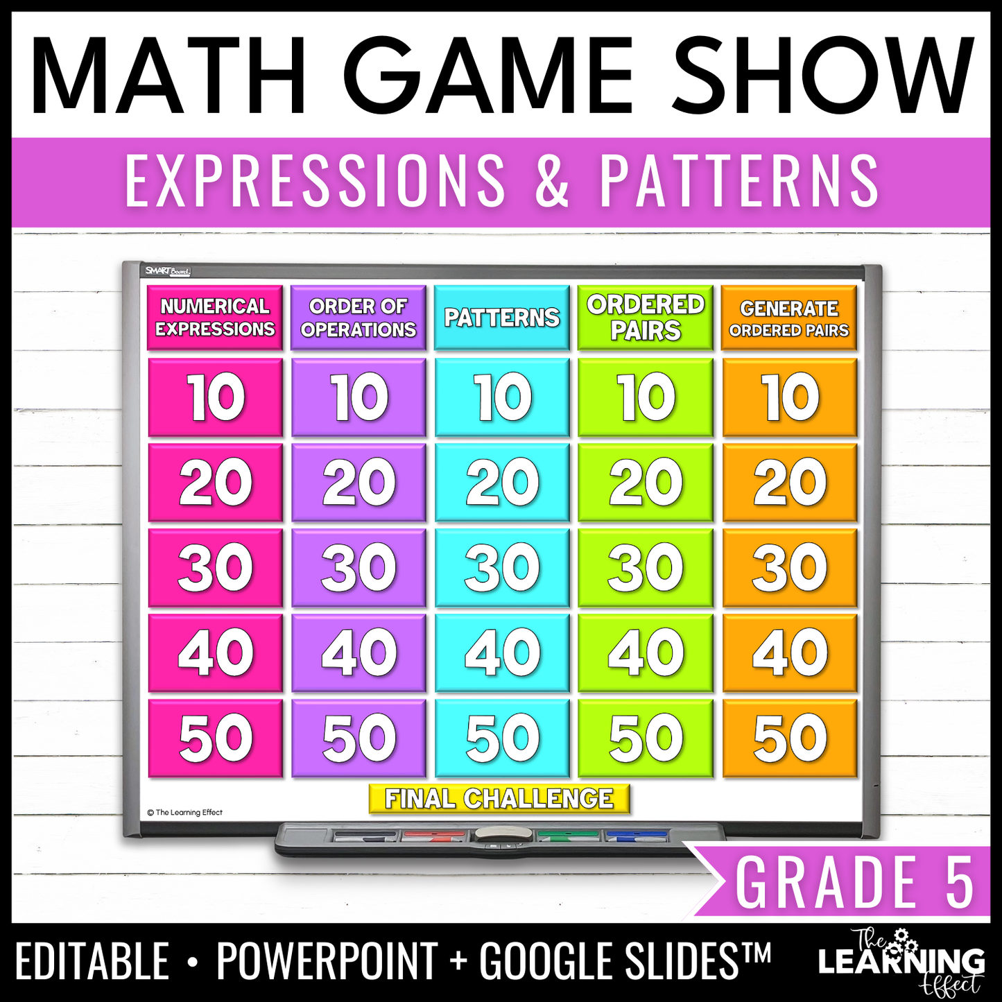 Expressions and Patterns Game Show | 5th Grade Math Review Test Prep Activity