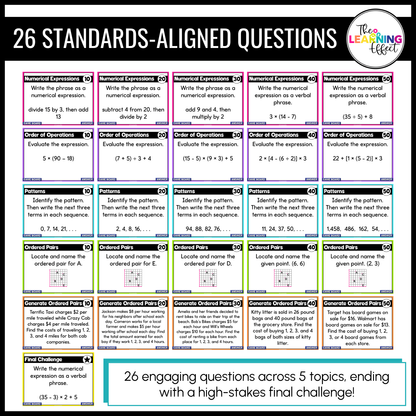 Expressions and Patterns Game Show | 5th Grade Math Review Test Prep Activity