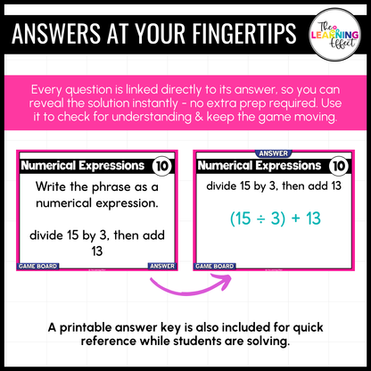 Expressions and Patterns Game Show | 5th Grade Math Review Test Prep Activity