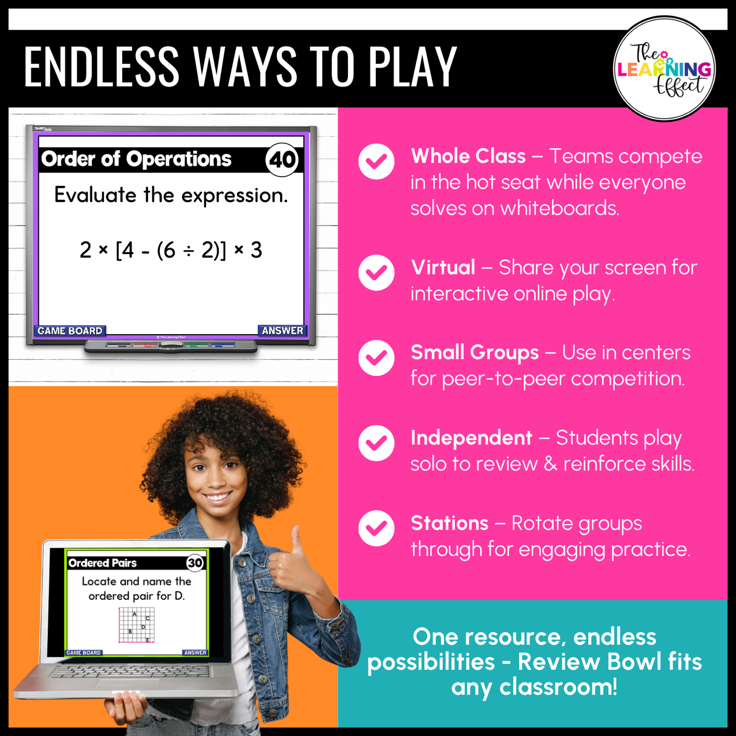 Expressions and Patterns Game Show | 5th Grade Math Review Test Prep Activity