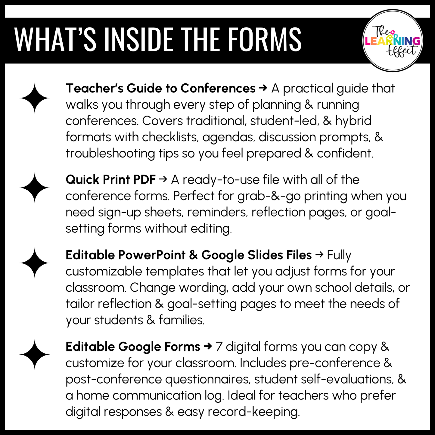 Parent-Teacher Conference Form Templates and Student-Led Digital Portfolio BUNDLE