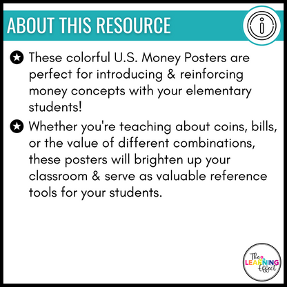Money Posters | U.S. Currency Coin and Dollar Identification | Math Anchor Charts