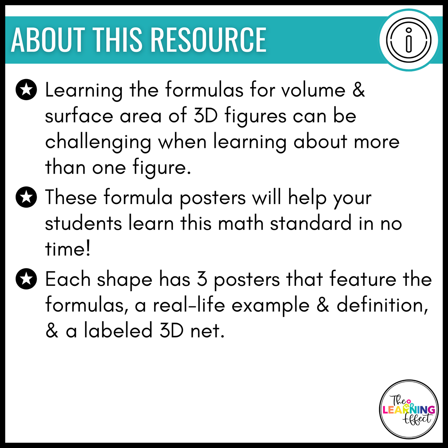 Volume and Surface Area Formula Posters | Math Geometry Vocabulary Anchor Charts