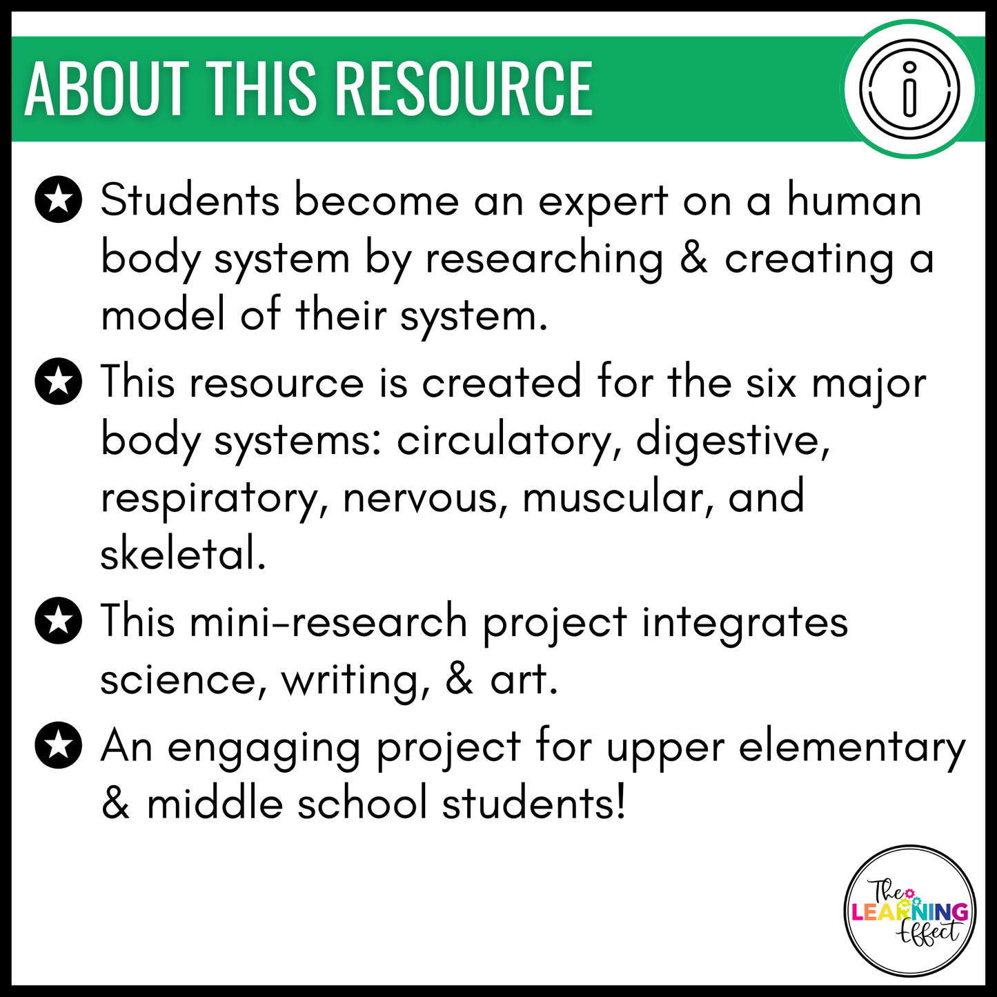 Human Body Systems Research and Model Project | Science Anatomy Activity