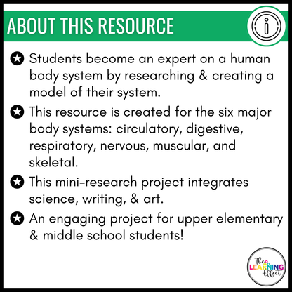 Human Body Systems Research and Model Project | Science Anatomy Activity