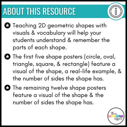 2D Shapes Attributes Posters | Geometry Vocabulary Anchor Charts