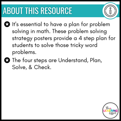 Math Problem Solving Strategies Anchor Chart Posters