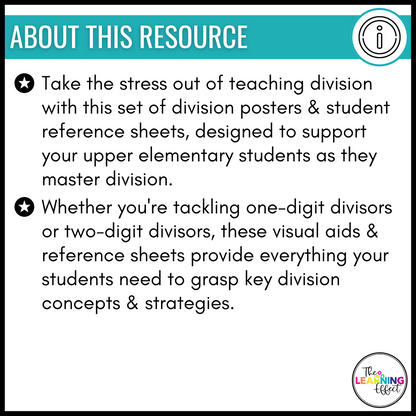 Division Posters | Divisibility Rules + Long Division | Math Anchor Charts