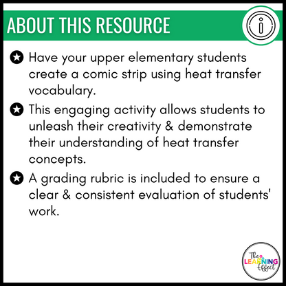 Heat Transfer Comic Activity | Science Project | Conduction, Convection, Radiation