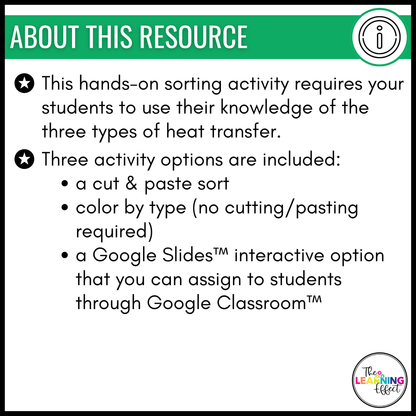 Heat Transfer Sort Activity | Print & Digital | Conduction Convection Radiation