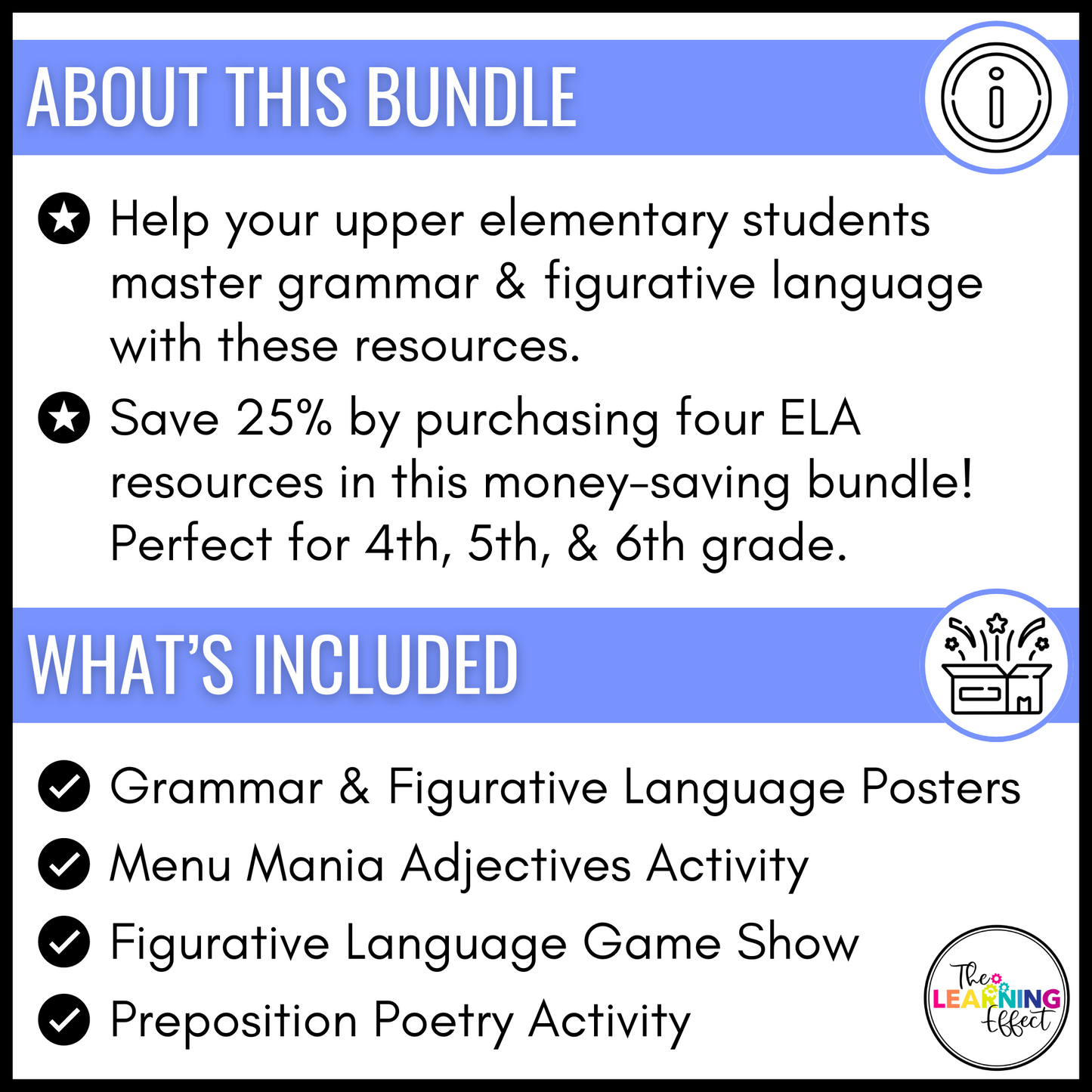 Grammar and Figurative Language Resources BUNDLE | Posters, Game, Activities