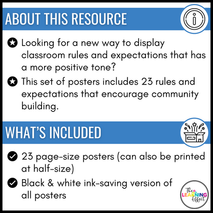 Classroom Rules and Expectations Posters | First Day of School and Back to School