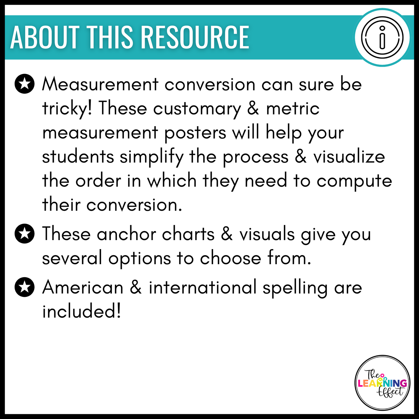 Measurement Conversion Posters | Customary and Metric System Math Anchor Charts
