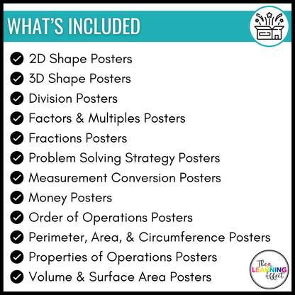 Upper Elementary Math Posters BUNDLE | Anchor Charts for 3rd, 4th, and 5th Grade