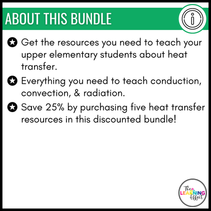 Heat Transfer Science BUNDLE | Lesson, Vocabulary, Activities, Worksheets