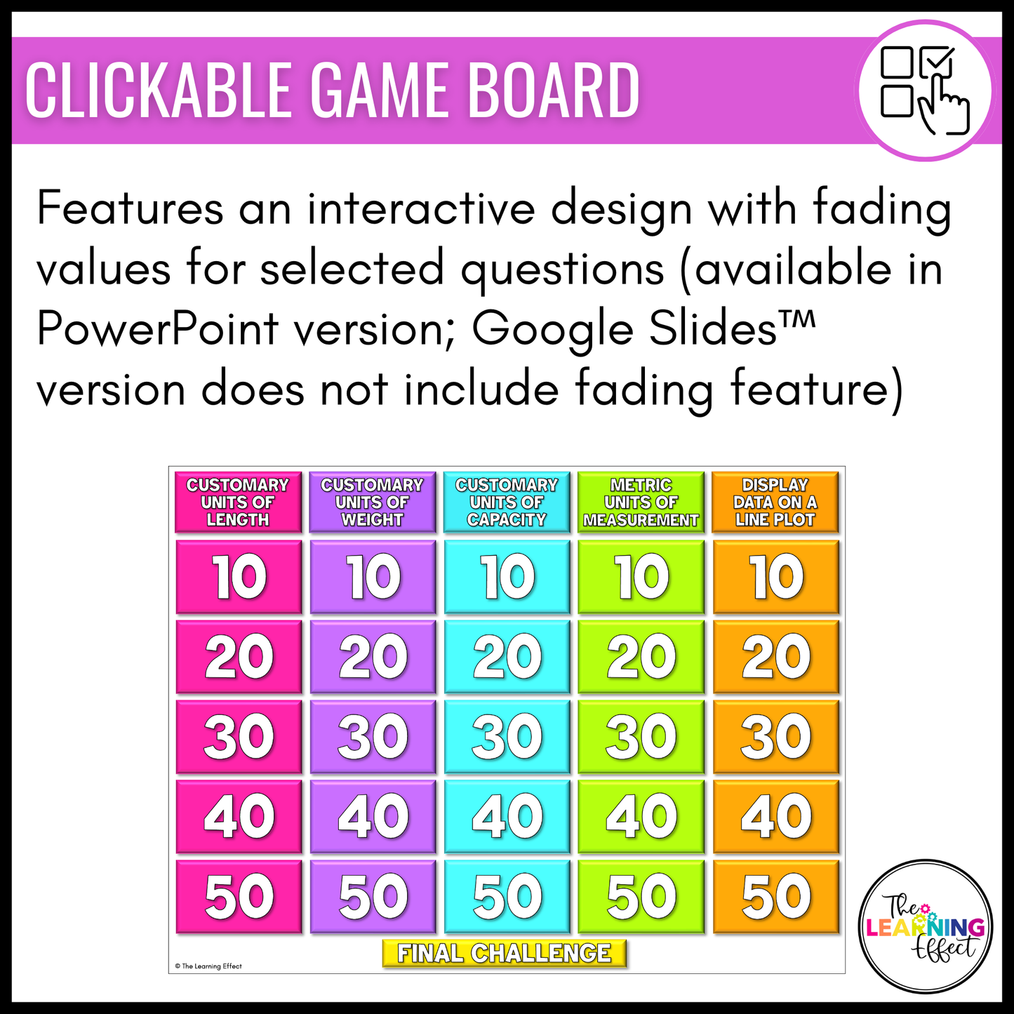 Measurement & Data Game Show | 5th Grade Math Review Test Prep Activity | FREE