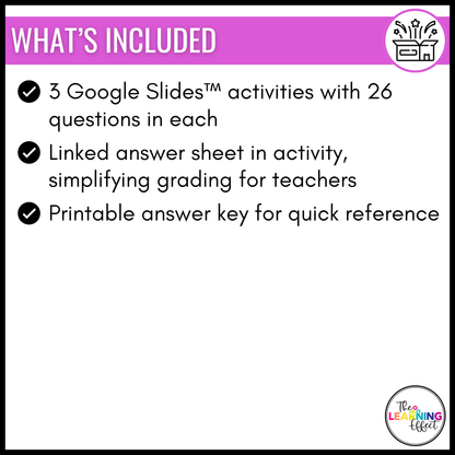 5th Grade Math Geometry and Measurement Google Slides BUNDLE | Digital Task Card Activities