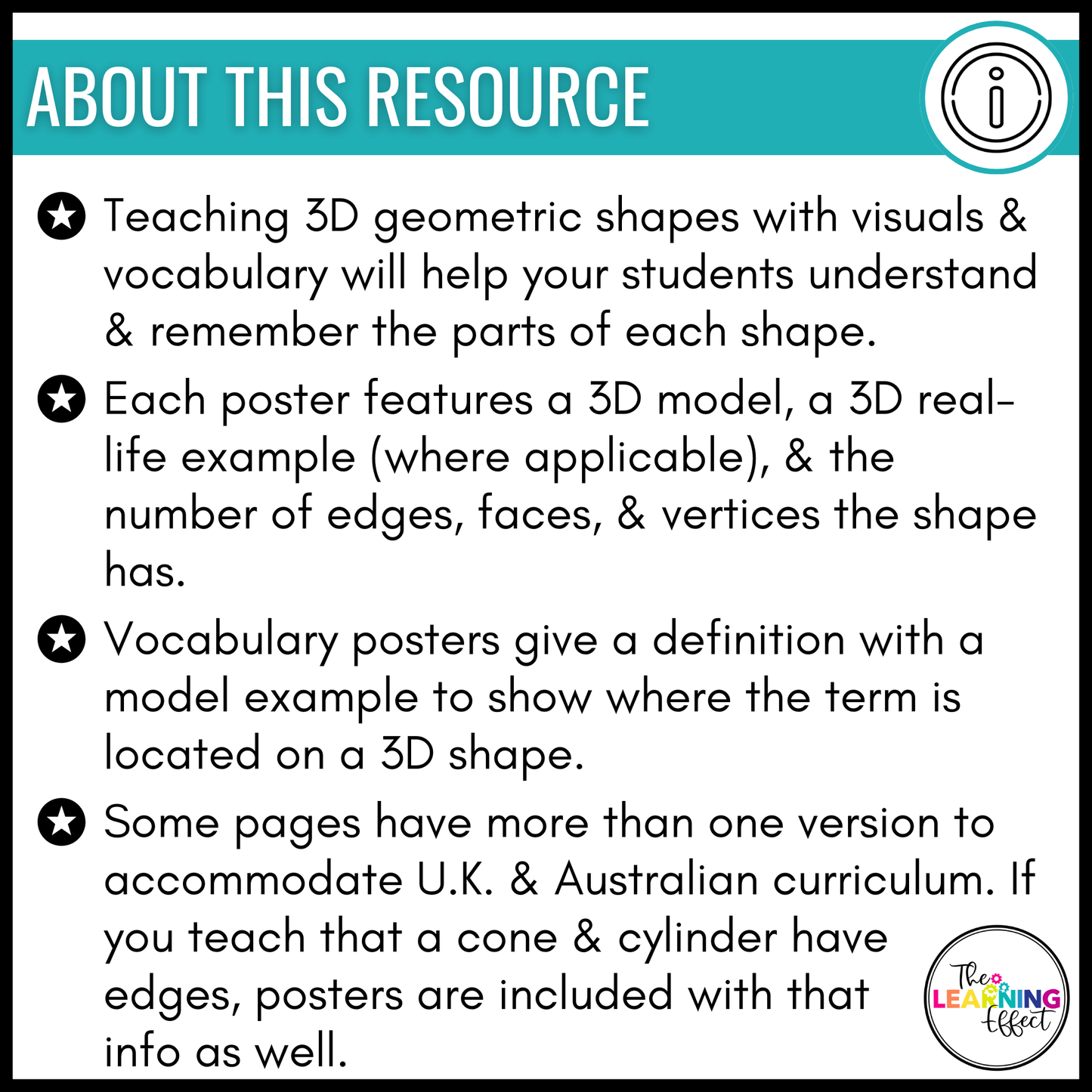 3D Shapes Attributes Posters | Geometry Vocabulary Anchor Charts