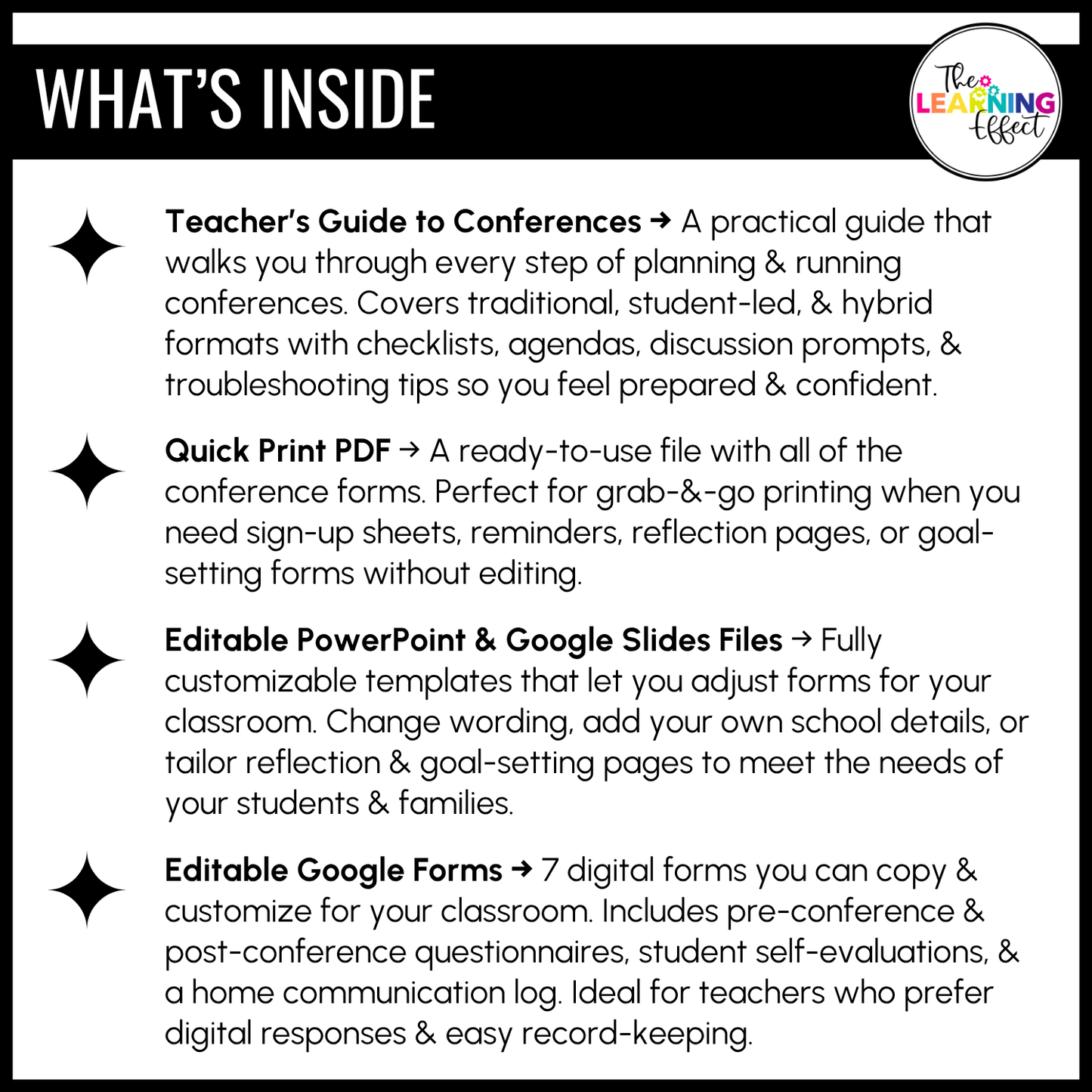 Parent Teacher Conference Forms | Student Led Conferences | Editable Templates
