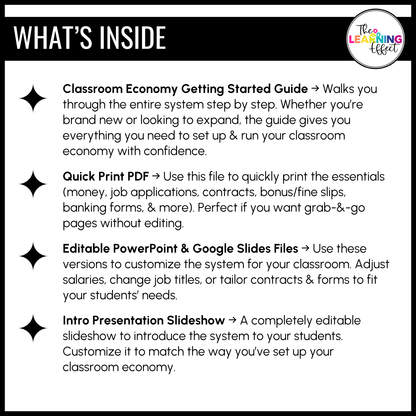 Classroom Economy System | Class Cash, Money, Jobs, Store Guide | Editable