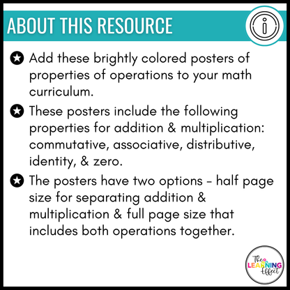 Properties of Operations Posters | Properties of Numbers Math Anchor Charts