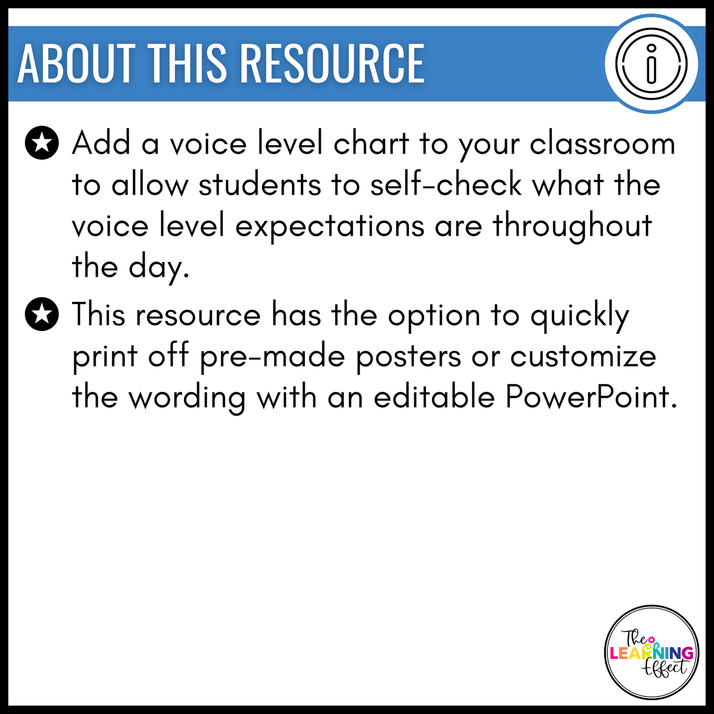 Voice Level Chart | Classroom Noise Level Posters | Editable