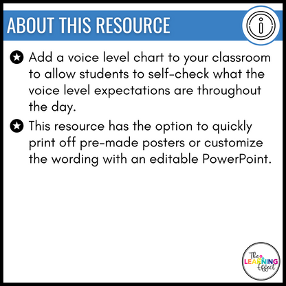 Voice Level Chart | Classroom Noise Level Posters | Editable