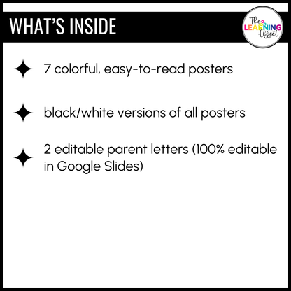 Classroom Allergy Signs | Food Allergy Posters | Peanut Dairy Gluten Egg Soy