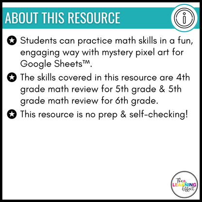 Back to School Math Review Activities Digital Pixel Art | 5th and 6th Grade