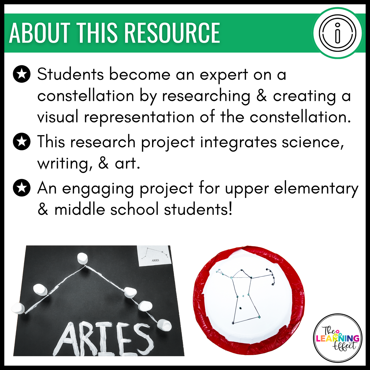 Stars and Constellation Research and Creative Project | Science Activity
