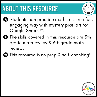 End of the Year Math Activities Digital Pixel Art | Review 5th & 6th Grade