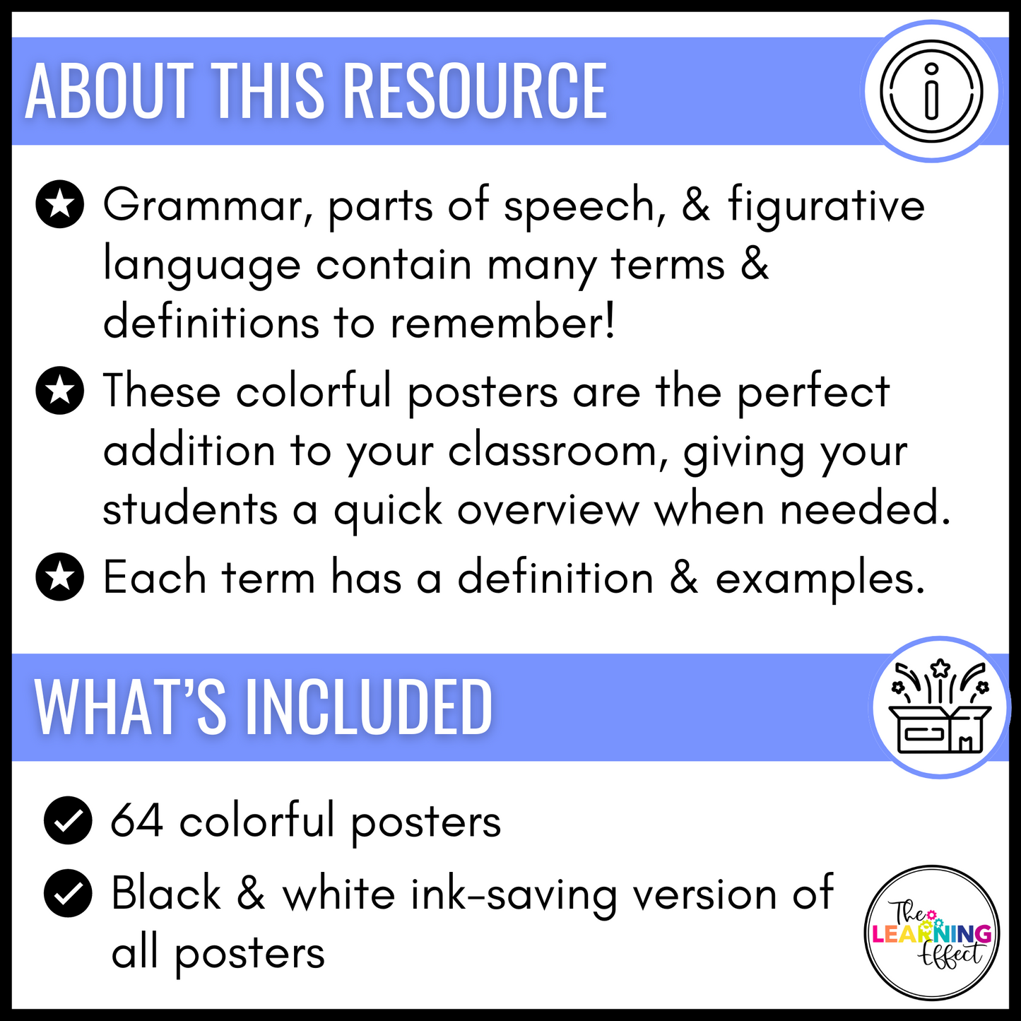 Grammar and Figurative Language Posters | Parts of Speech Anchor Charts | Word Wall