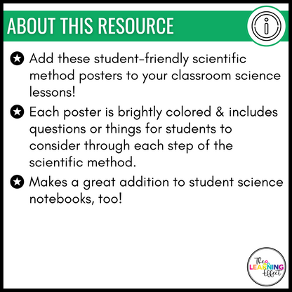Scientific Method Posters | Anchor Charts