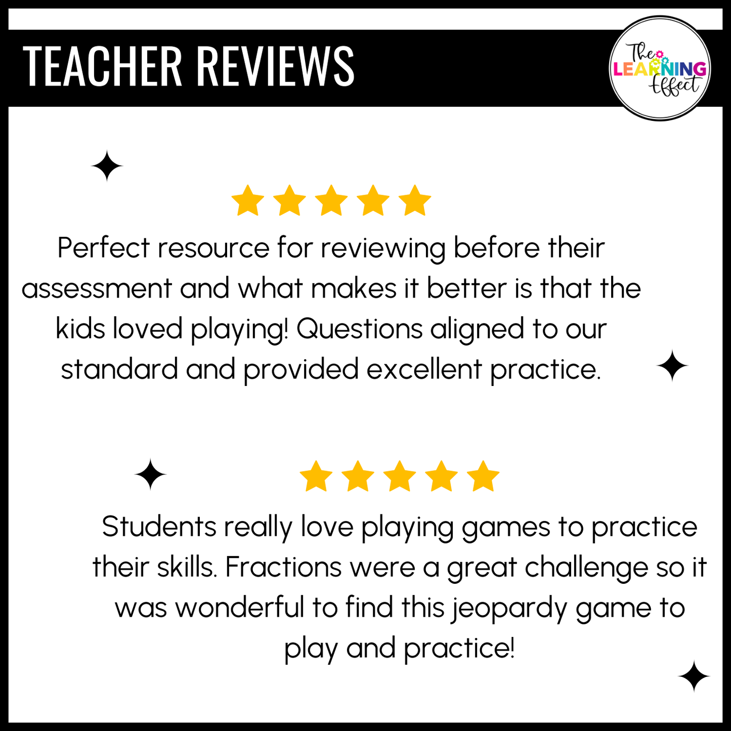 Fractions as Division Game Show | 5th Grade Math Review Test Prep Activity