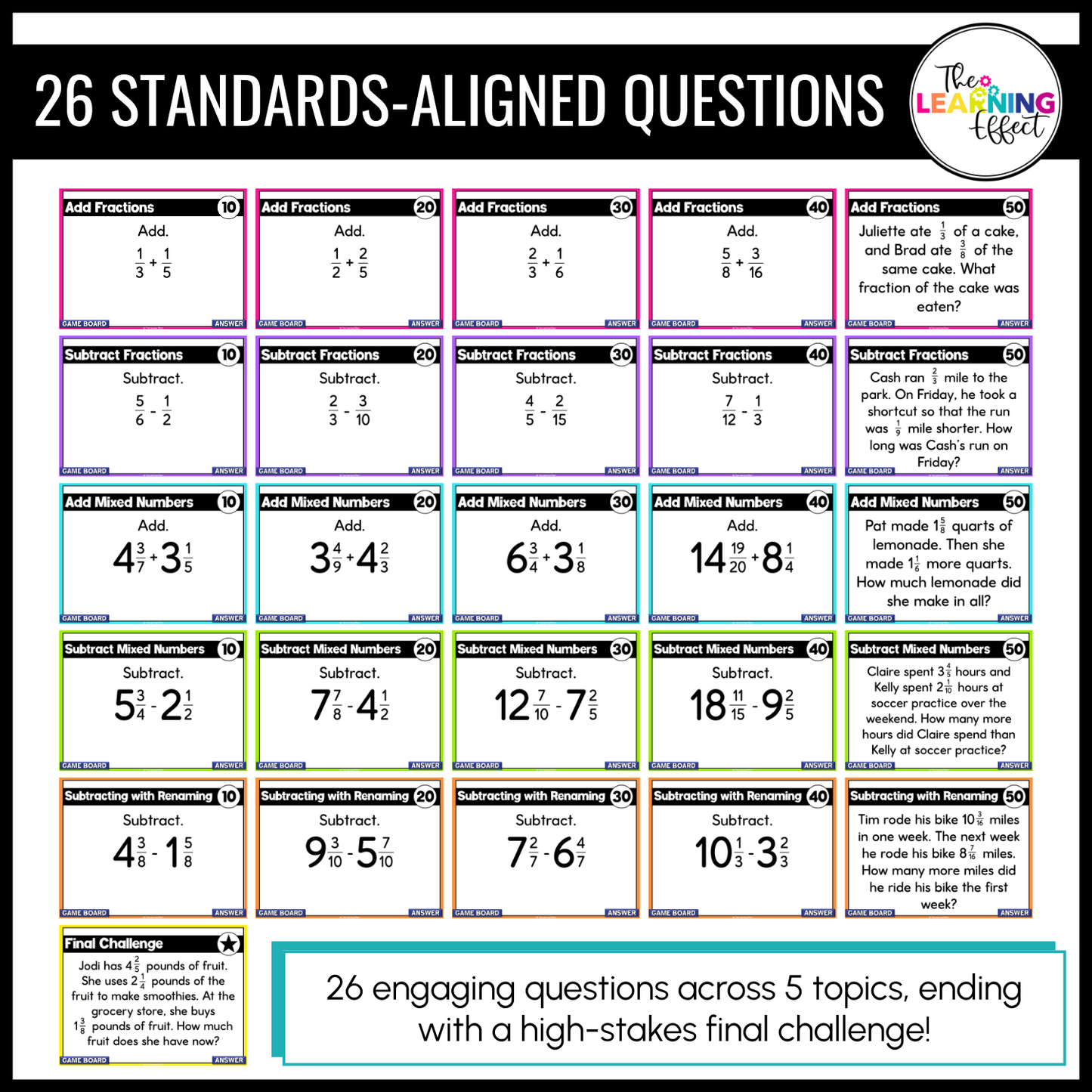 Adding and Subtracting Fractions Game Show | 5th Grade Math Test Prep Activity