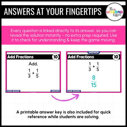 Adding and Subtracting Fractions Game Show | 5th Grade Math Test Prep Activity