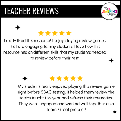 Multiplying and Dividing Fractions Game Show | 5th Grade Math Review Activity