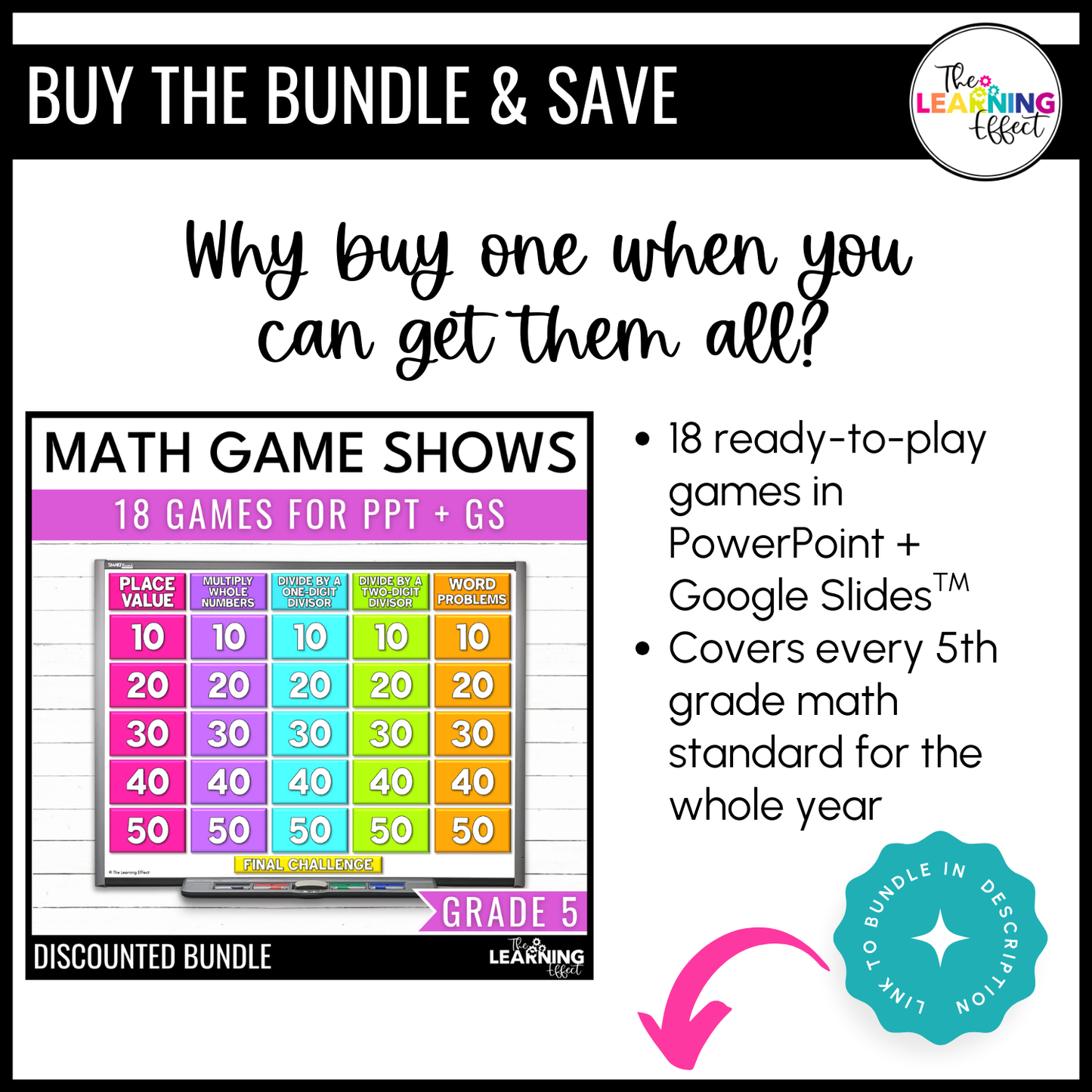 Multiplying and Dividing Fractions Game Show | 5th Grade Math Review Activity