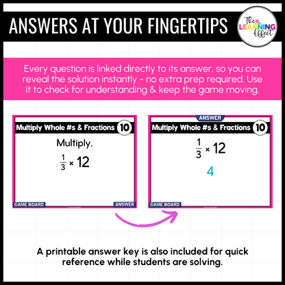 Multiplying and Dividing Fractions Game Show | 5th Grade Math Review Activity