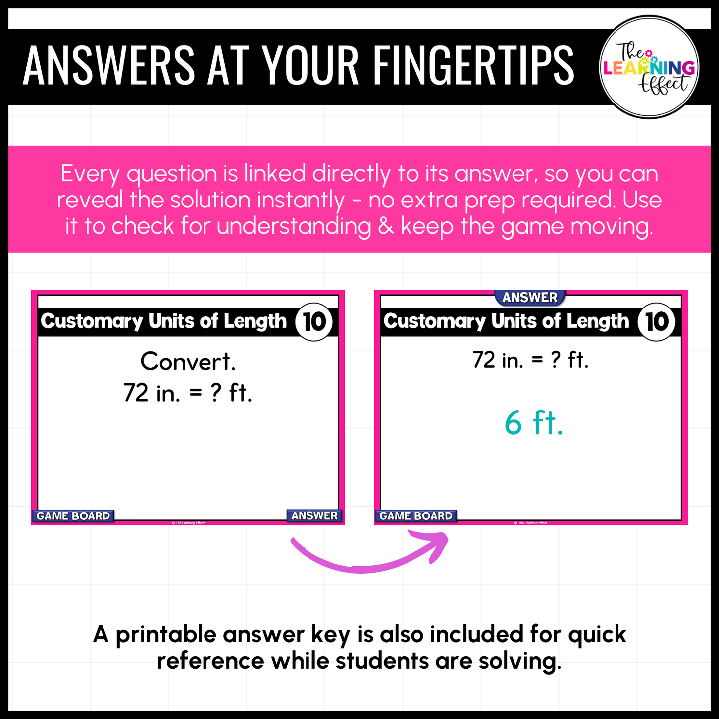 Measurement & Data Game Show | 5th Grade Math Review Test Prep Activity | FREE