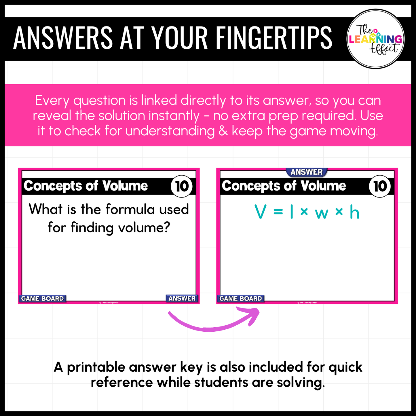 Volume Game Show | 5th Grade Math Review Test Prep Activity
