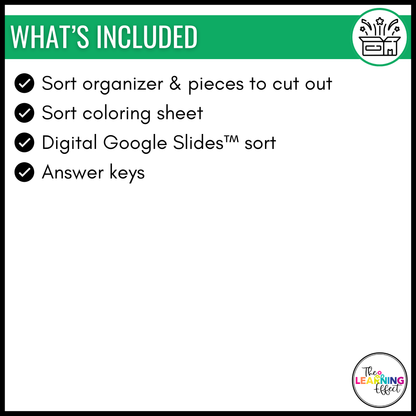 Heat Transfer Sort Activity | Print & Digital | Conduction Convection Radiation